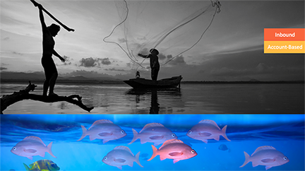 Inbound Vs. ABM: Fish with a Net or Fish with a Spear?